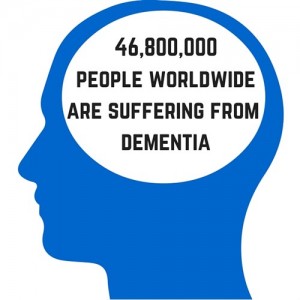 dementia can affect anyone